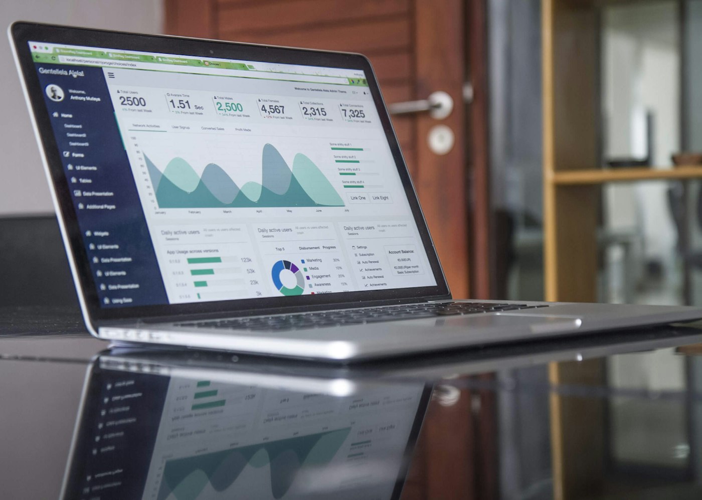 Using the platform